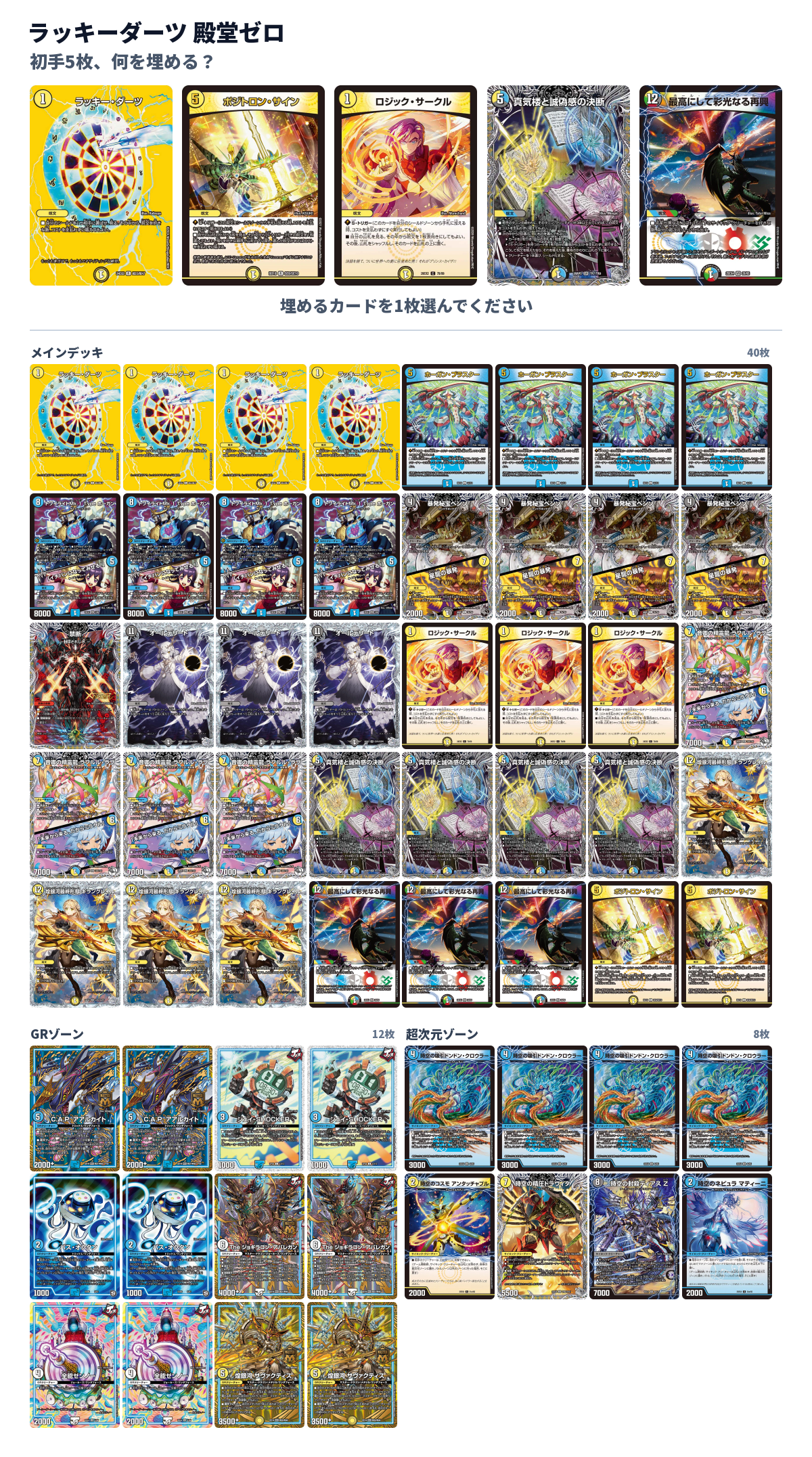 ラッキーダーツ 殿堂ゼロ｜初手埋めクイズ